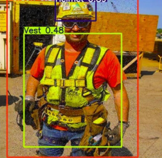 Object Detection Project
